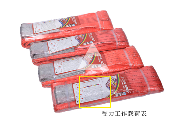 吊裝帶受力計(jì)算 吊裝帶受力計(jì)算